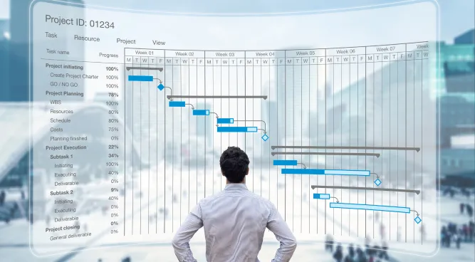 advanced planning and scheduling