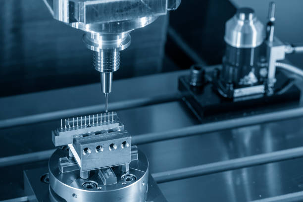 Medical Machining